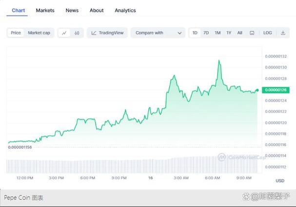 What Exactly Is Near Protocol Crypto and Why Should You Care?